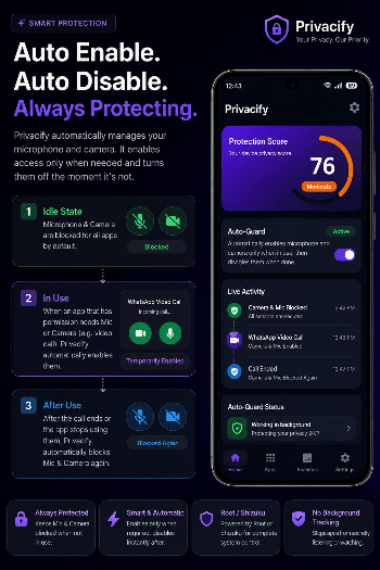 4. Auto Guard.png